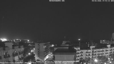 immagine della webcam nei dintorni di Francavilla Fontana: webcam Taranto