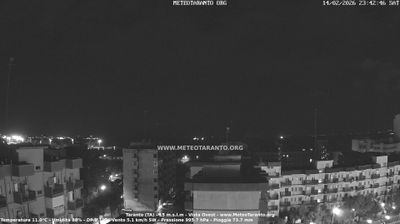 immagine della webcam nei dintorni di Masseria Conche: webcam Taranto