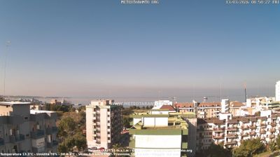 Preview delle webcam di Taranto