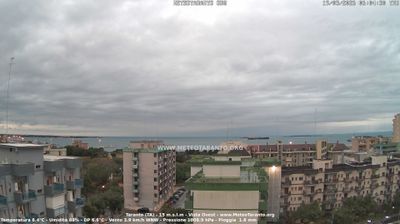 immagine della webcam nei dintorni di Martina Franca: webcam Taranto