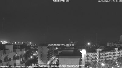 Preview delle webcam di Taranto