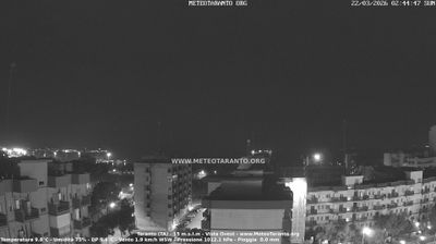immagine della webcam nei dintorni di Pulsano: webcam Taranto