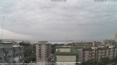 immagine della webcam nei dintorni di Pulsano: webcam Taranto