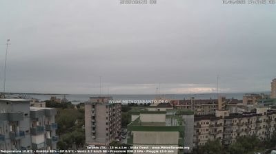 immagine della webcam nei dintorni di Masseria Conche: webcam Taranto