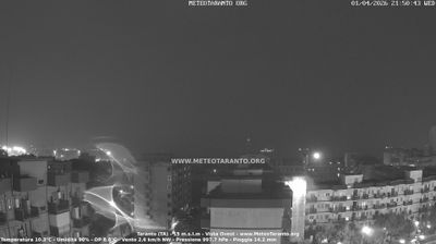 immagine della webcam nei dintorni di Monte d'Arena: webcam Taranto