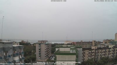 immagine della webcam nei dintorni di Crispiano: webcam Taranto