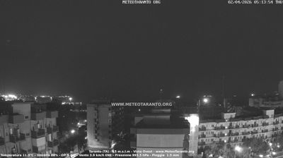 immagine della webcam nei dintorni di Crispiano: webcam Taranto