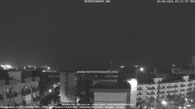 immagine della webcam nei dintorni di Crispiano: webcam Taranto