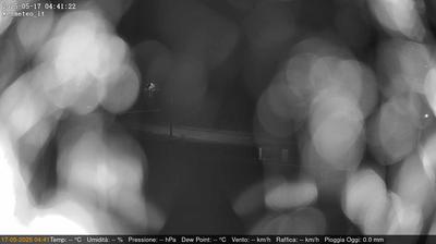 immagine della webcam nei dintorni di Torino: webcam San Francesco al Campo