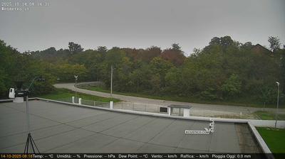 immagine della webcam nei dintorni di Castagneto Po: webcam San Francesco al Campo