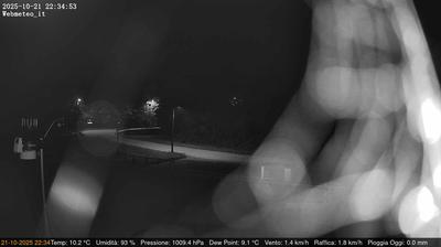 immagine della webcam nei dintorni di Rivara: webcam San Francesco al Campo
