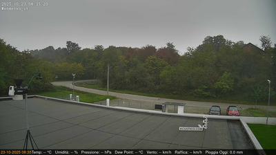 immagine della webcam nei dintorni di San Raffaele Cimena: webcam San Francesco al Campo