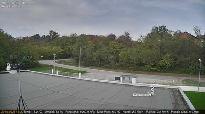 immagine della webcam nei dintorni di Baldissero Torinese: webcam San Francesco al Campo