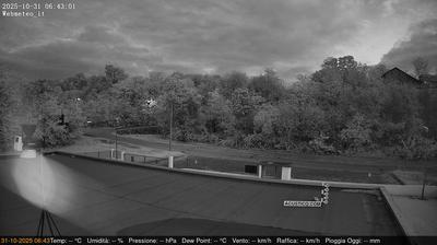 immagine della webcam nei dintorni di Torino Caselle: webcam San Francesco al Campo