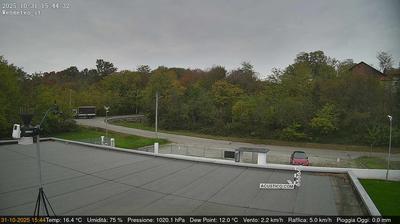 immagine della webcam nei dintorni di Nole: webcam San Francesco al Campo