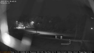 immagine della webcam nei dintorni di Rocca Canavese: webcam San Francesco al Campo