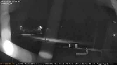 immagine della webcam nei dintorni di Rivalba: webcam San Francesco al Campo