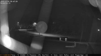 immagine della webcam nei dintorni di Castelnuovo Don Bosco: webcam San Francesco al Campo