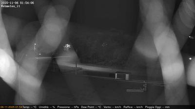 immagine della webcam nei dintorni di Caselle Torinese: webcam San Francesco al Campo