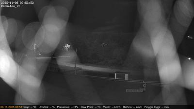 immagine della webcam nei dintorni di Caselle Torinese: webcam San Francesco al Campo