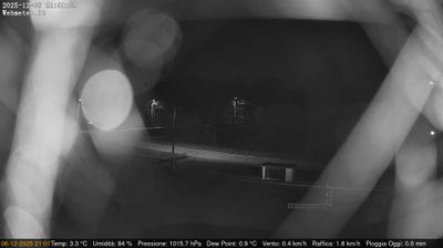 immagine della webcam nei dintorni di Rivara: webcam San Francesco al Campo