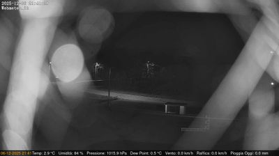 immagine della webcam nei dintorni di Torino: webcam San Francesco al Campo