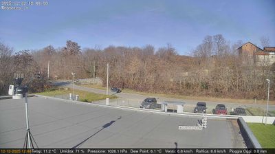 immagine della webcam nei dintorni di San Raffaele Cimena: webcam San Francesco al Campo