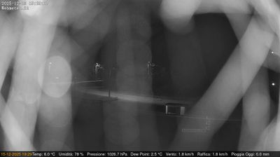 immagine della webcam nei dintorni di Rivarolo Canavese: webcam San Francesco al Campo