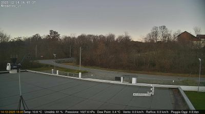 immagine della webcam nei dintorni di Torino Caselle: webcam San Francesco al Campo