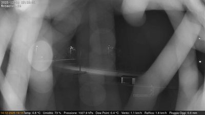 immagine della webcam nei dintorni di Germagnano: webcam San Francesco al Campo