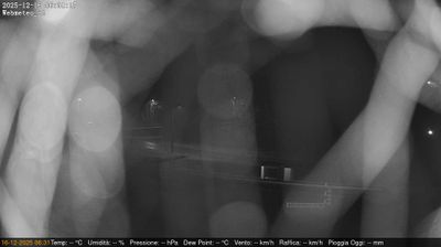 immagine della webcam nei dintorni di Rivalba: webcam San Francesco al Campo