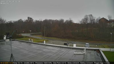 immagine della webcam nei dintorni di Levone: webcam San Francesco al Campo