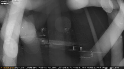 immagine della webcam nei dintorni di Rocca Canavese: webcam San Francesco al Campo