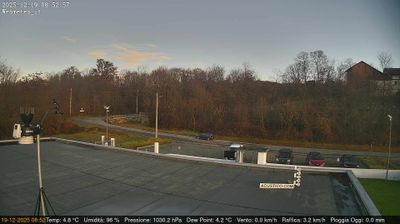 immagine della webcam nei dintorni di Levone: webcam San Francesco al Campo