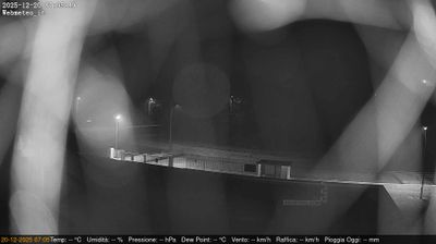 immagine della webcam nei dintorni di Levone: webcam San Francesco al Campo