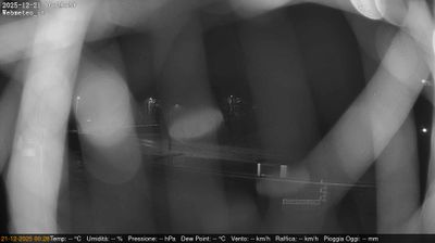 immagine della webcam nei dintorni di Lanzo Torinese: webcam San Francesco al Campo