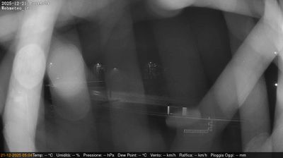 immagine della webcam nei dintorni di San Raffaele Cimena: webcam San Francesco al Campo