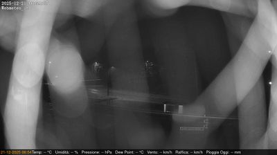 immagine della webcam nei dintorni di San Raffaele Cimena: webcam San Francesco al Campo