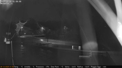 immagine della webcam nei dintorni di Lanzo Torinese: webcam San Francesco al Campo