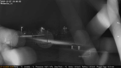 immagine della webcam nei dintorni di Rocca Canavese: webcam San Francesco al Campo