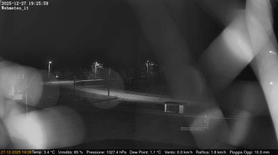 immagine della webcam nei dintorni di Rocca Canavese: webcam San Francesco al Campo