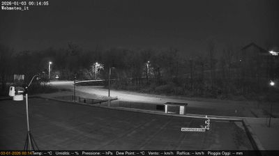 immagine della webcam nei dintorni di Rivarolo Canavese: webcam San Francesco al Campo