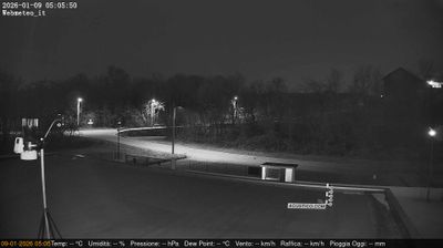 immagine della webcam nei dintorni di Milano Piemonte: webcam San Francesco al Campo