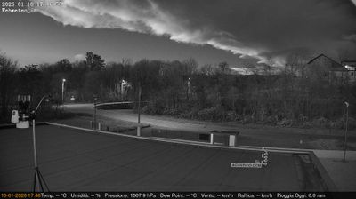 immagine della webcam nei dintorni di Milano Piemonte: webcam San Francesco al Campo