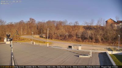 immagine della webcam nei dintorni di Torino Caselle: webcam San Francesco al Campo