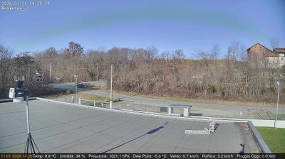 immagine della webcam nei dintorni di Milano Piemonte: webcam San Francesco al Campo