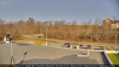 immagine della webcam nei dintorni di Rivara: webcam San Francesco al Campo