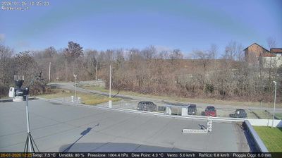 immagine della webcam nei dintorni di Rivara: webcam San Francesco al Campo