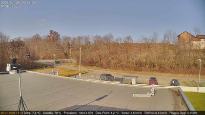 immagine della webcam nei dintorni di San Raffaele Cimena: webcam San Francesco al Campo