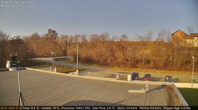 immagine della webcam nei dintorni di Buttigliera d'Asti: webcam San Francesco al Campo